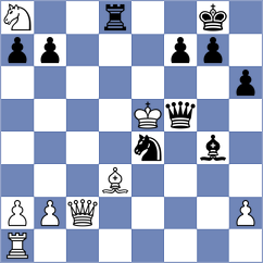 Schrik - Pourkashiyan (chess.com INT, 2021)