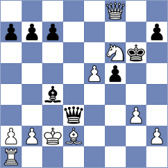 Korol - Guzman (chess.com INT, 2024)