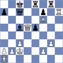Bitoon - Licznerski (chess.com INT, 2023)