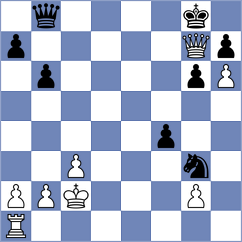 Francisco Guecamburu - Yushko (chess.com INT, 2024)