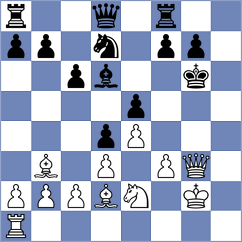 Pham - Oro (chess.com INT, 2023)