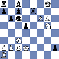 Kovacevic - Monteiro (chess.com INT, 2023)