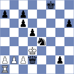 Cigan - Guimaraes (Chess.com INT, 2019)