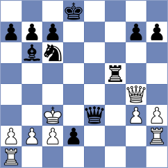 Lim - Sezdbekov (Chess.com INT, 2020)