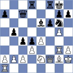 Ozer - Chigaev (chess.com INT, 2024)