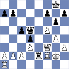 Juergens - Burke (chess.com INT, 2023)