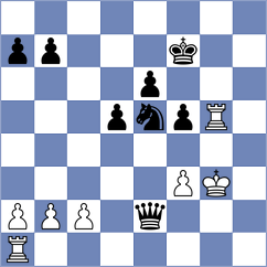 Alinasab - Weetik (chess.com INT, 2021)
