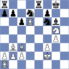 Korchmar - Vafin (chess.com INT, 2023)