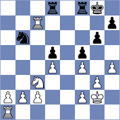 Gelder - Maji (FIDE Online Arena INT, 2024)