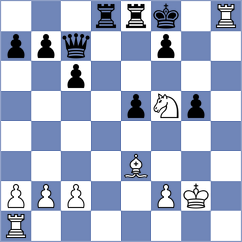 Starozhilov - Quinonez Garcia (Chess.com INT, 2021)