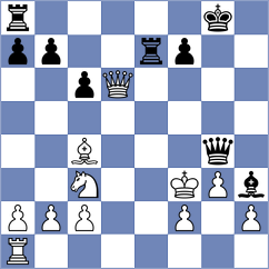 Allahverdiyeva - Yi (chess.com INT, 2021)