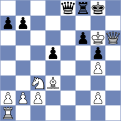 Gabuzyan - Goltsev (chess.com INT, 2023)