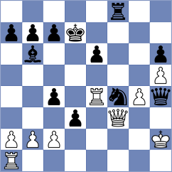 Shneyderman - Duong (Chess.com INT, 2021)