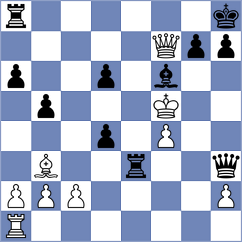 Khymchenko - Degtiarenko (chess.com INT, 2023)