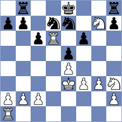 Kostiukov - Curtis (chess.com INT, 2024)