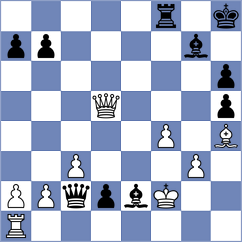 Dang - Moussard (Chess.com INT, 2021)