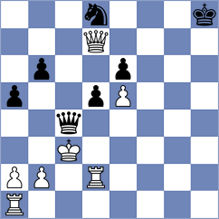 La Villa Rivas - Ghimoyan (chess.com INT, 2024)