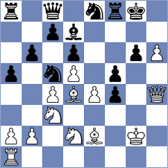 Ovetchkin - Grot (chess.com INT, 2024)
