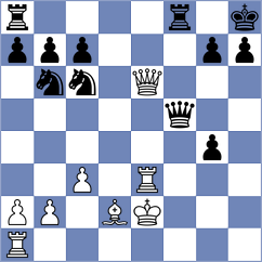 Maddens - Kowalski (Chess.com INT, 2018)