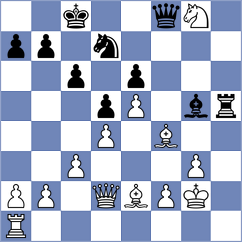 De Boer - Kravtsiv (chess.com INT, 2024)