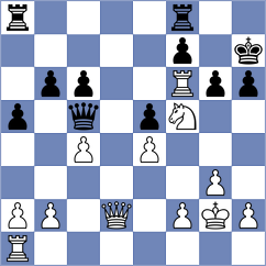 Tsatsalashvili - Riff (chess.com INT, 2024)