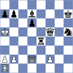 Boidiya - Schrik (chess.com INT, 2021)