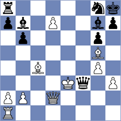 Boramanikar - Aketayeva (chess.com INT, 2023)