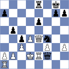 Miszler - Castillo Sevilla (chess.com INT, 2021)