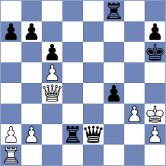 Dordzhieva - Sychev (chess.com INT, 2021)
