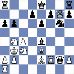 Samunenkov - Pg (chess.com INT, 2023)
