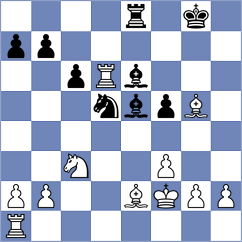 Chitlange - Alvarez Fernandez (Chess.com INT, 2021)