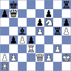 Gukesh - Nguyen (Chess.com INT, 2021)