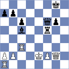 Olund - Brankovic (Chess.com INT, 2020)