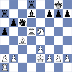 Ari - Bunk (chess.com INT, 2021)