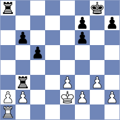 Jian - Makaraci (chess.com INT, 2023)