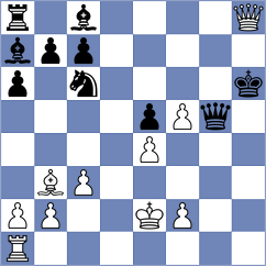 Karaoglan - Samaridis (chess.com INT, 2020)