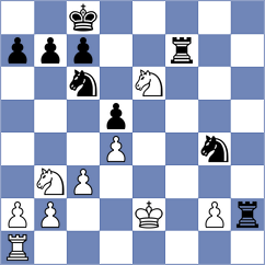 Tanwir - Tabuenca Mendataurigoitia (chess.com INT, 2023)