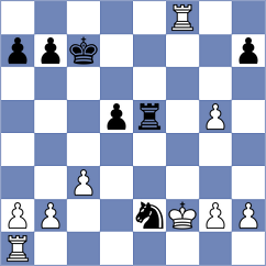 Shtembuliak - Ozalp (chess.com INT, 2023)