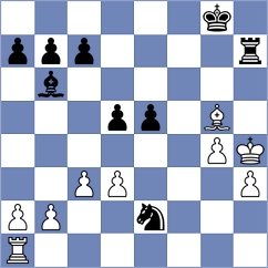 Espirito Santo - Kukula (chess.com INT, 2022)
