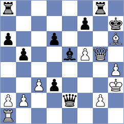 Manukyan - Khazieva (Chess.com INT, 2020)