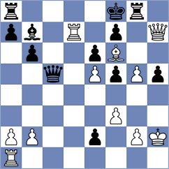 Troff - Kuzmin (chess.com INT, 2023)