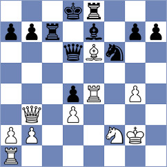 Brett - Bedi (Chess.com INT, 2021)