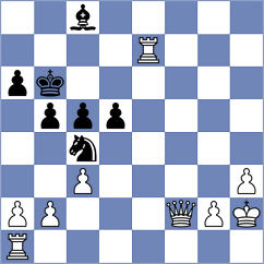 Goltsev - Terletsky (chess.com INT, 2023)