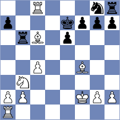 Umarov - Sharmin (Chess.com INT, 2020)