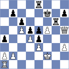 Kozlov - Quesada Perez (chess.com INT, 2024)