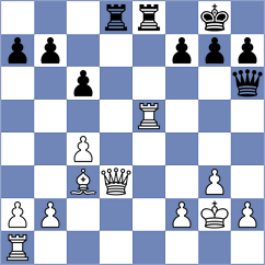Yakovich - Bugayev (Chess.com INT, 2020)