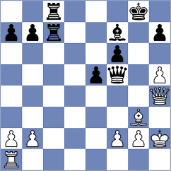 Nurgaliyeva - Aizenberg (chess.com INT, 2023)
