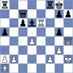 Kisic - Cuenca Jimenez (chess.com INT, 2023)