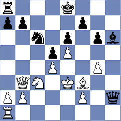 Gutierrez Carmona - Slovineanu (chess.com INT, 2024)