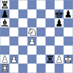 Castaneda - Krzesaj (chess.com INT, 2024)
